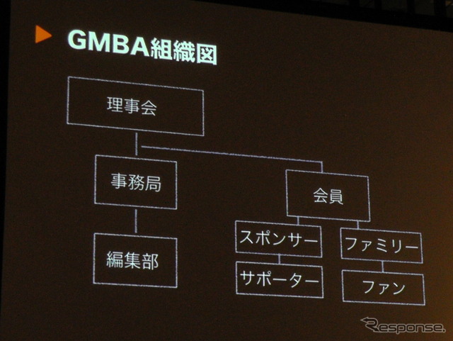 グローバル・モバイル・ビジネス・アライアンス設立発表会