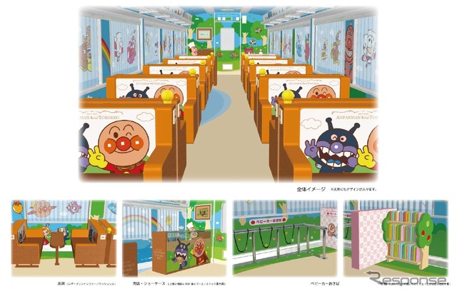 アンパンマントロッコけん引車両の内装イメージ。「アンパンマン」の世界観を採り入れている。