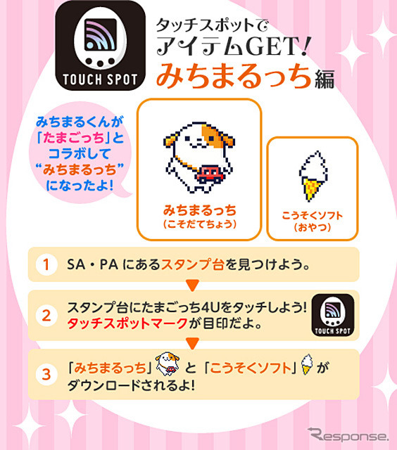 みちまるっち