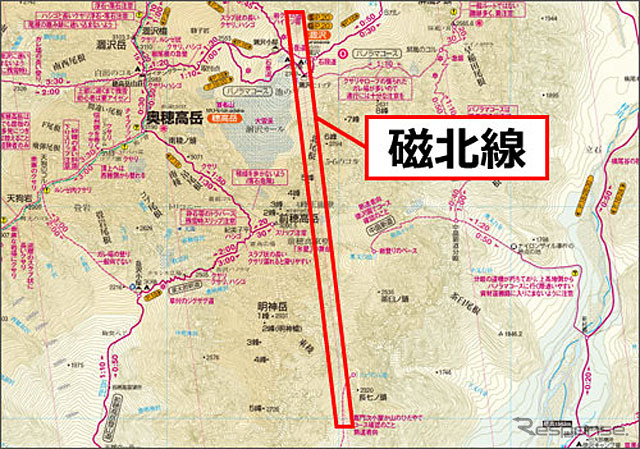 磁北線