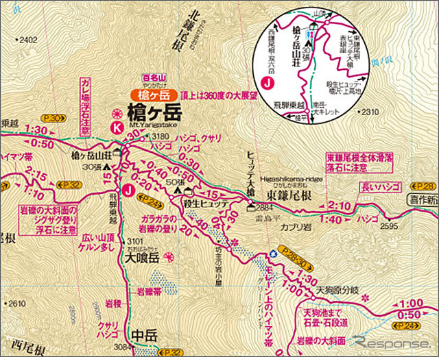 詳細拡大図例