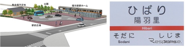 石川線では新駅「陽羽里」も開業する。画像は陽羽里駅の完成イメージ（左）と駅名標（右）。