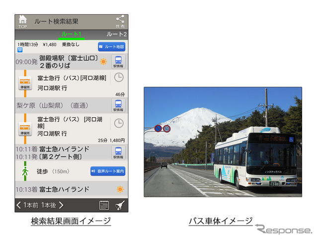 富士急行