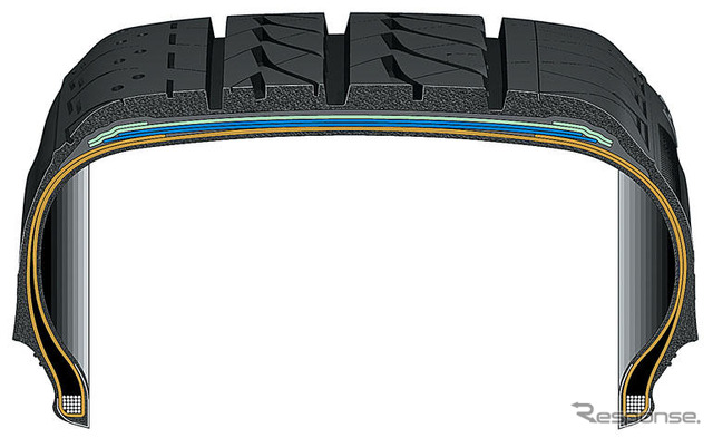 【ラジアルタイヤ徹底ガイド】静けさと確かな走りのミニバン専用タイヤ…ブリヂストン レグノGRV