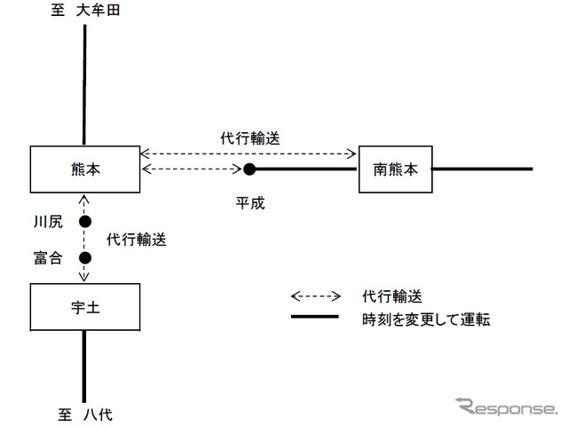 3月13日深夜の運休・代行輸送実施区間。高架線への切替工事に伴い運休する。