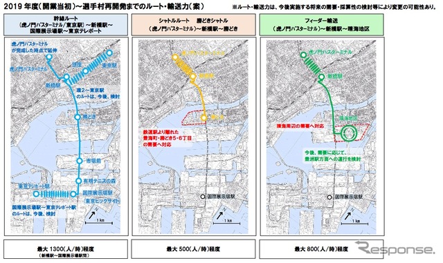 東京都都市整備局は、都心と臨海副都心を結ぶBRTのルート案などを含む「中間整理」を発表。ルート案では幹線ルートのほか、シャトルルートやフィーダー輸送ルートを設定している