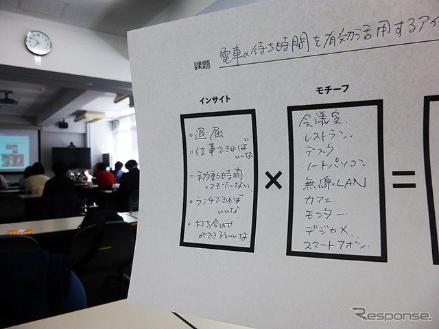 D2Cグループのツイストラボが実施した「都電貸切アイデア発想ワークショップ」(3月5日、早稲田大学、早稲田~荒川車庫前)