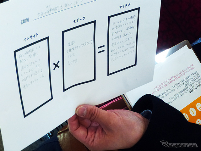 都電貸切電車のなかでは、電車の待ち時間の有効活用についてアイデアをみんなで出し合った(D2Cグループのツイストラボが実施した「都電貸切アイデア発想ワークショップ」(3月5日、早稲田大学、早稲田~荒川車庫前))