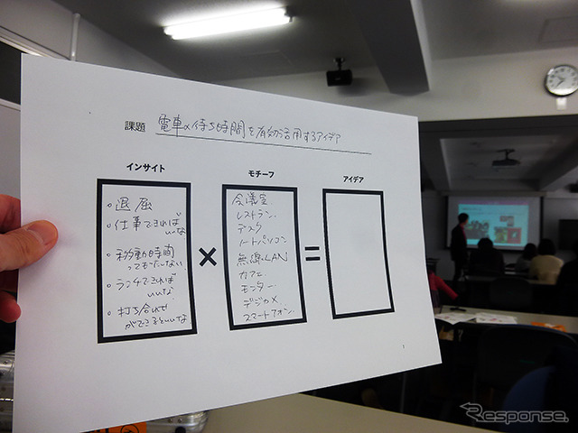 D2Cグループのツイストラボが実施した「都電貸切アイデア発想ワークショップ」(3月5日、早稲田大学、早稲田~荒川車庫前)