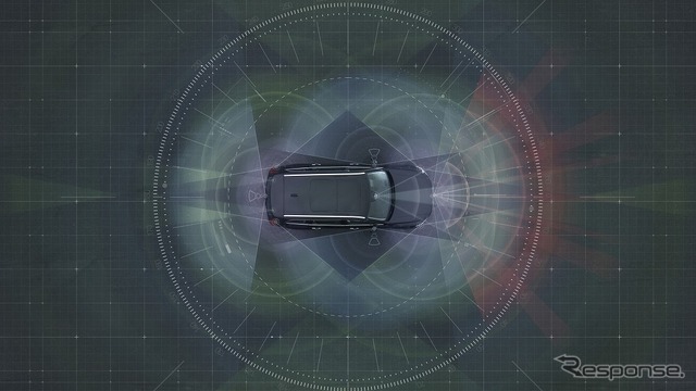 Drive-Me システムソリューション