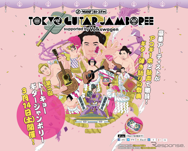 トーキョー・ギター・ジャンボリー（Webサイト）