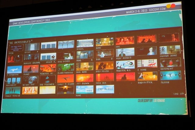 【GDC 2015】ゲーム業界からピクサーへの転身、そこで学んだ「物語を支えるデザイン哲学」とは?