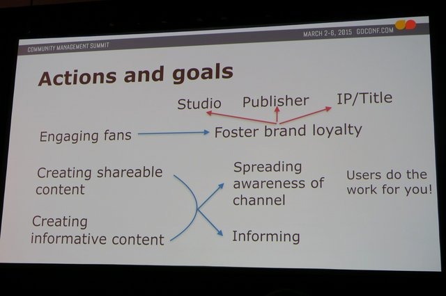 【GDC 2015】ゲーム会社はソーシャルメディアをどう使えばいい? 忙しすぎるコミュニティ担当者へのアドバイス