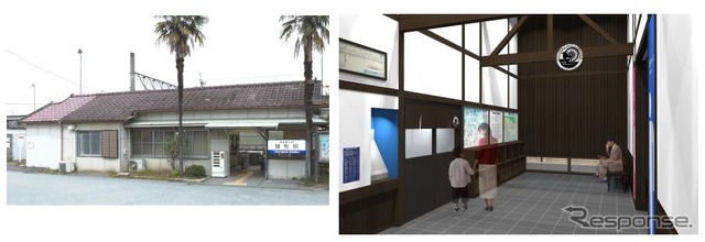 現在の駅舎（左）と新駅舎の内装（右）のイメージ。3月21日にリニューアルオープンする予定だが、記念イベントは3月28日に行われる。