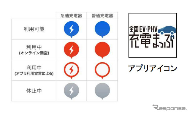 全国EV・PHV充電まっぷ