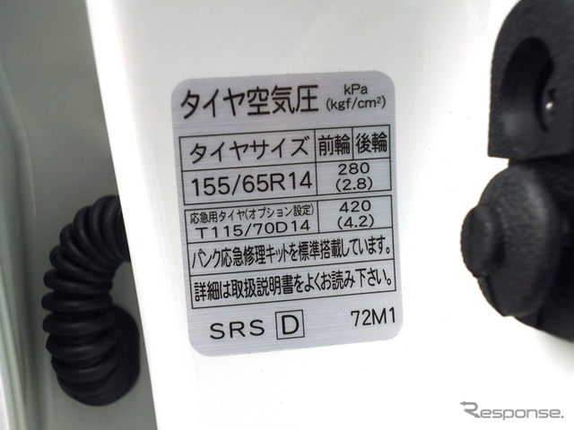 タイヤ規定空気圧（イメージ）