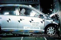 【JNCAP2001】どれが安全か、国土交通省が実際にぶつけて見ました