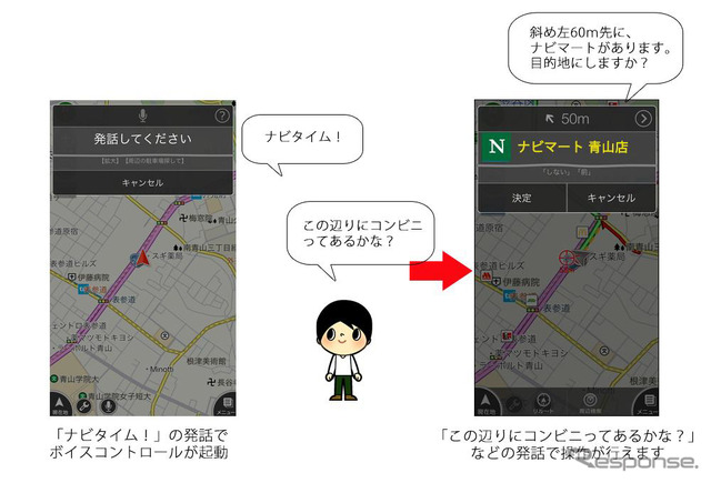 NAVITIMEドライブサポーター ボイスコントロール機能