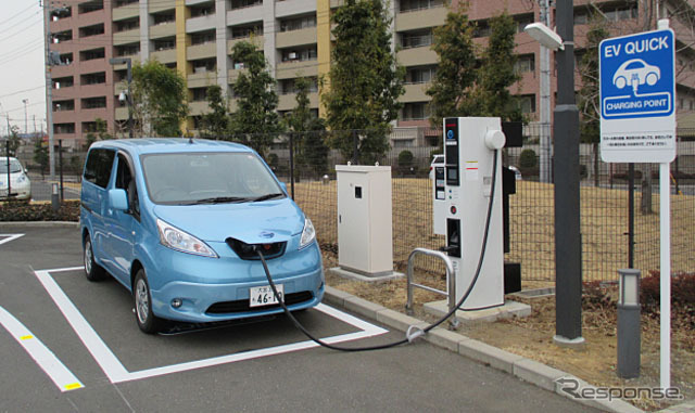 急速充電器（参考画像）
