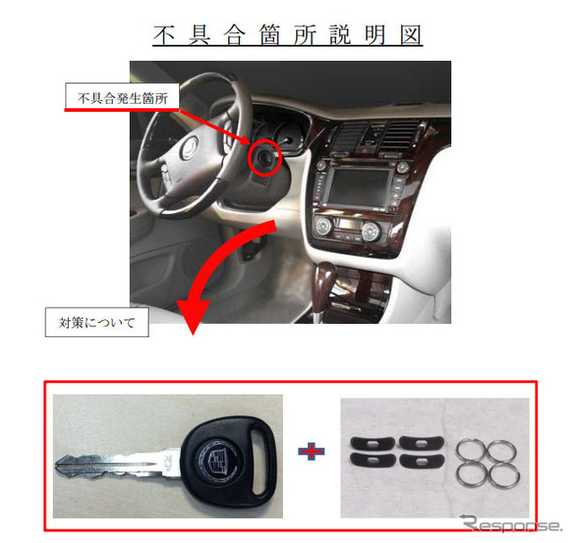 改善箇所