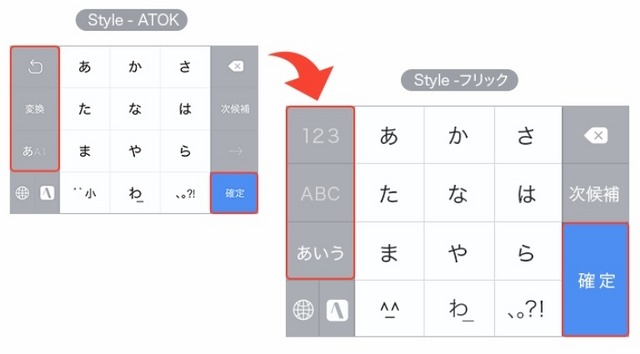 テンキーのキー配列が4種類から選択可能に