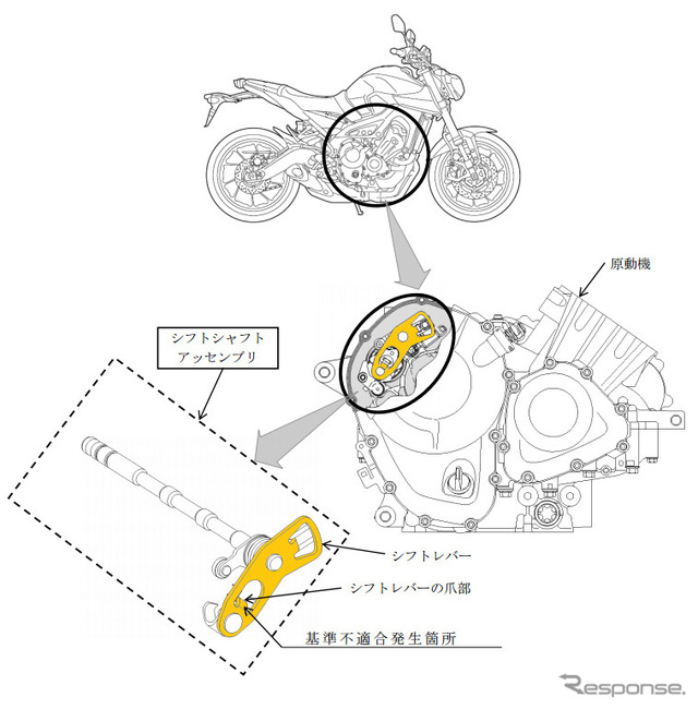 改善箇所
