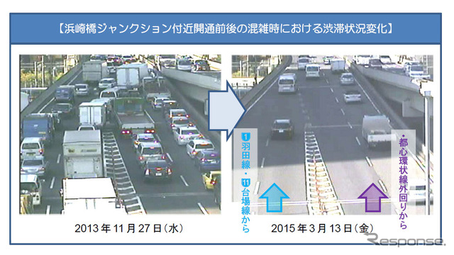 浜崎橋JCT付近開通前後の混雑時における渋滞状況変化