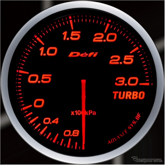 Defi-LinkアドバンスBF TURBO 300kPa