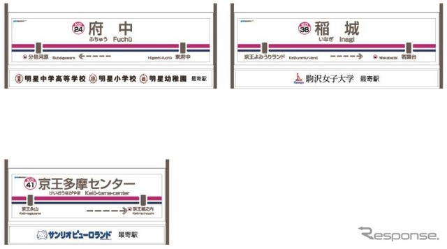 京王は4月1日から、新たに6駅に副駅名標板を設置すると発表。画像は府中・稲城・京王多摩センター各駅の駅名標と副駅名標板のイメージ。