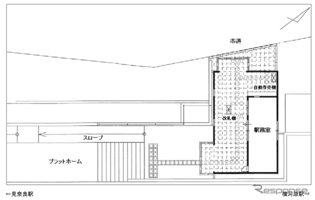 新しい愛大医学部南口駅の見取り図。現在は無人駅だが、新駅舎の完成にあわせて駅員を配置する。