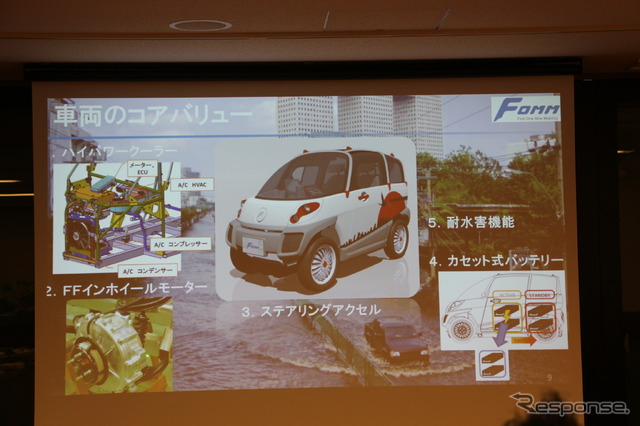 FOMM コンセプト One