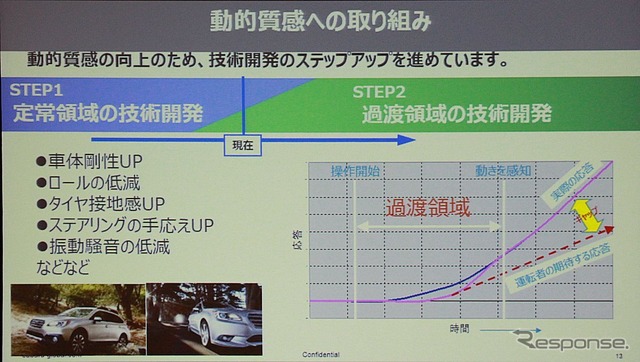 過渡領域の分析、技術開発が重要