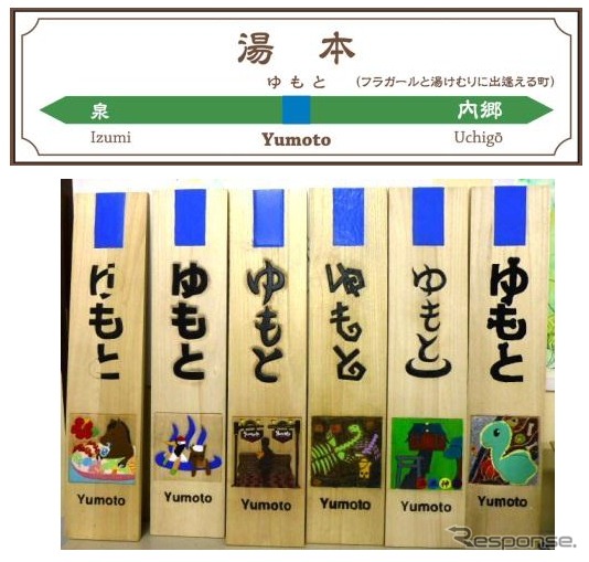 駅名標（上）には「フラガールと湯けむりに出逢える町」という副名称が記載される。ホーム柱には地元中学生手作りの木製駅名標（下）が設置される。