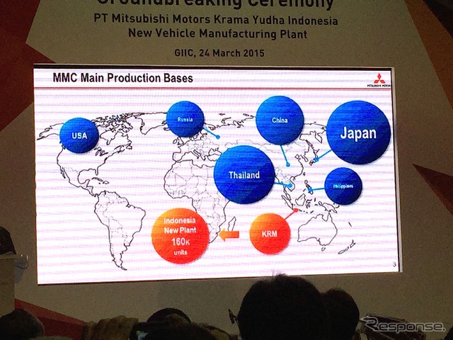 三菱自動車 インドネシア新工場 起工式