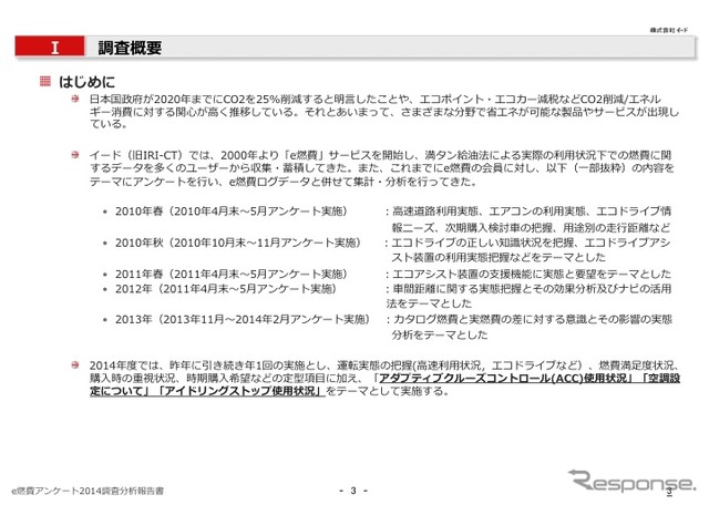 e燃費アンケート2014-2015