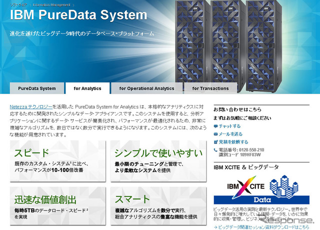 IBM PureData System for Analytics（Webサイト）