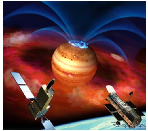 惑星分光観測衛星「ひさき」(左側)とハッブル宇宙望遠鏡(右側)による木星オーロラ観測の想像図