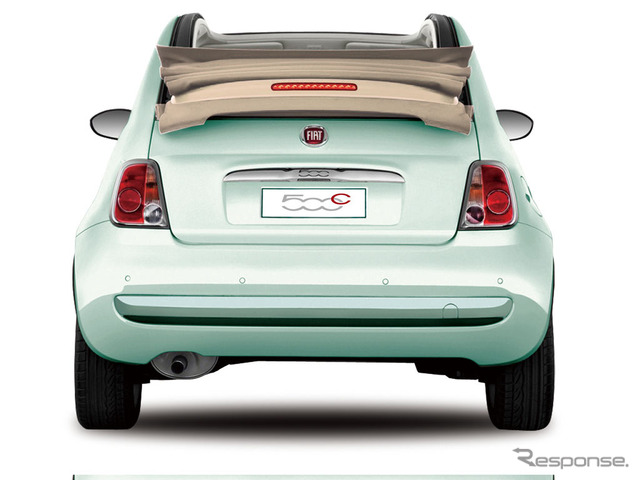 フィアット 500/500C メントルザータ