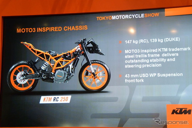 KTM プレスカンファレンス(東京モーターサイクルショー15)