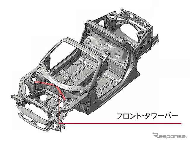 【ホンダ S660 発表】ボディ剛性を徹底的に向上…床下やサスまわりを直線のバーで補強