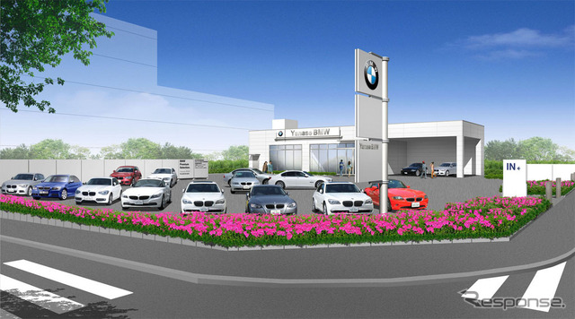 BMWプレミアムセレクション田園調布