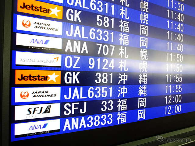 中部国際空港セントレア（名古屋、NGO）と那覇空港（沖縄、OKA）を結ぶジェットスター・ジャパン新路線（GK381・382）の運航初日。中部国際空港のようす