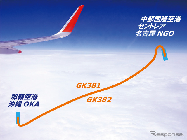 中部国際空港セントレア(名古屋、NGO)と那覇空港(沖縄、OKA)を結ぶジェットスター・ジャパンの新路線の運航初日、那覇行きGK381便から見えた風景