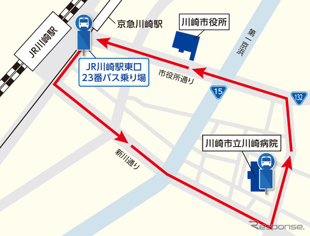 運行ルート図