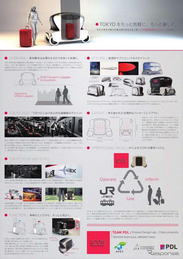 前回の入賞作品。チーム名:PDL(千葉大学)