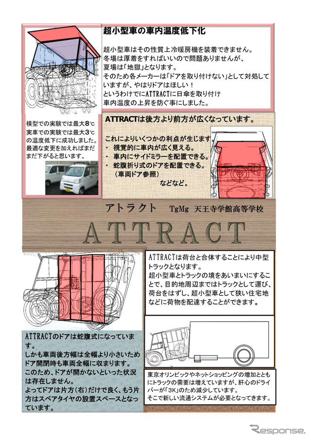前回の入賞作品。チーム名:TgMg(天王寺学館高等学校)