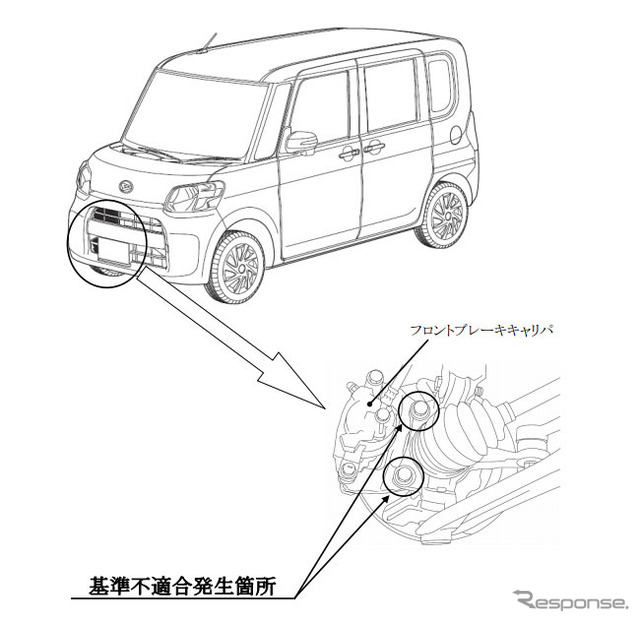 改善箇所