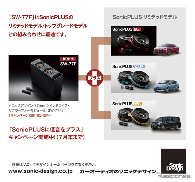 「ソニックプラスに低音をプラス」キャンペーン