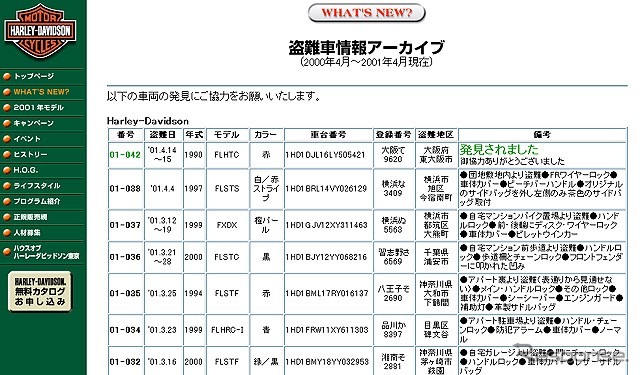 俺のバイクは? ……ハーレージャパンがWebで盗難車情報
