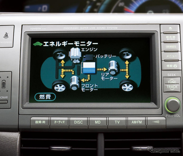【トヨタ エスティマ ハイブリッド 新型】ミニバン用「THS II」を搭載
